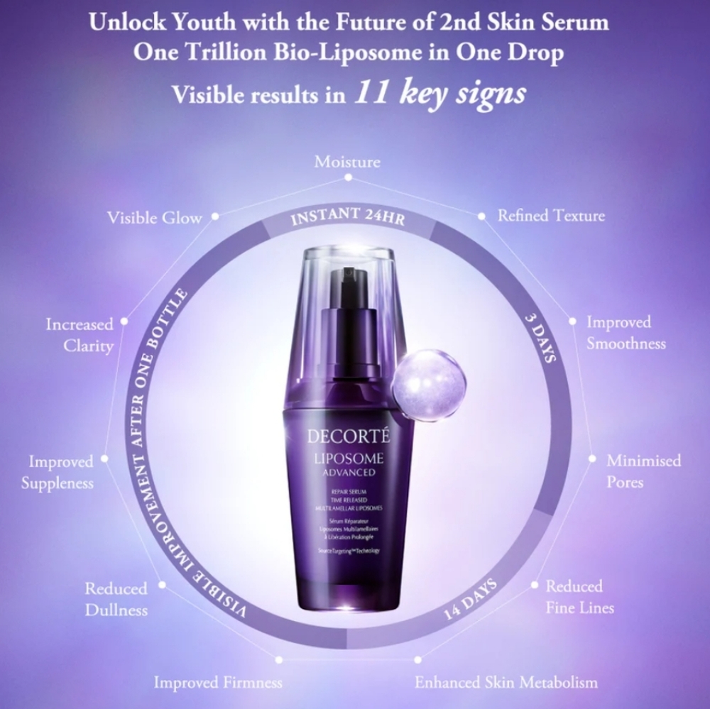 Decorte Liposome Advanced Repair Serum! Brand New in box! - Picture 2 of 7